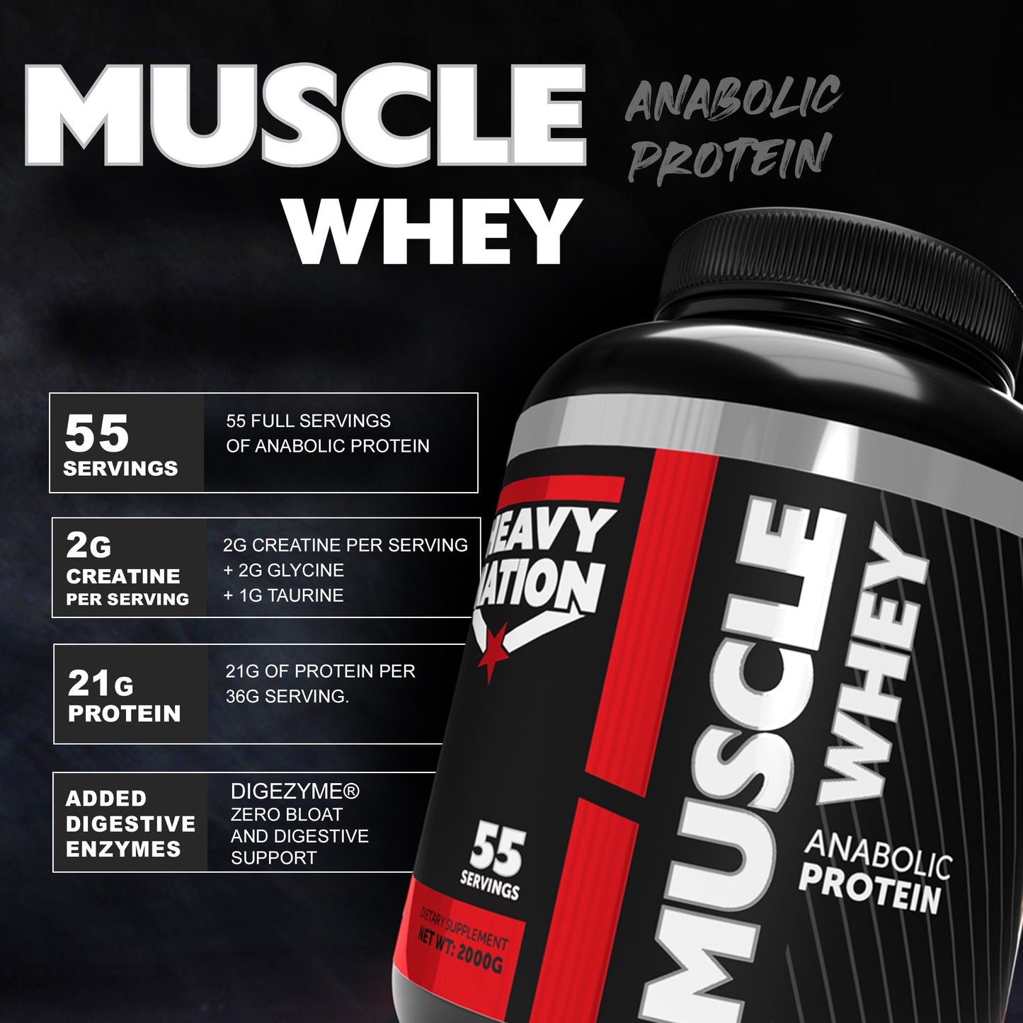MUSCLE WHEY Anabolic